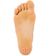 不眠症の鍼灸(はりきゅう)治療で使用する失眠(しつみん)というツボの図解